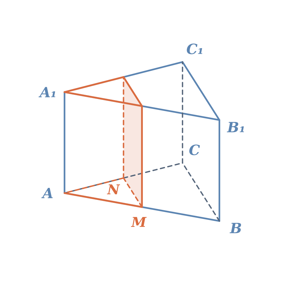 zad3_p4_02