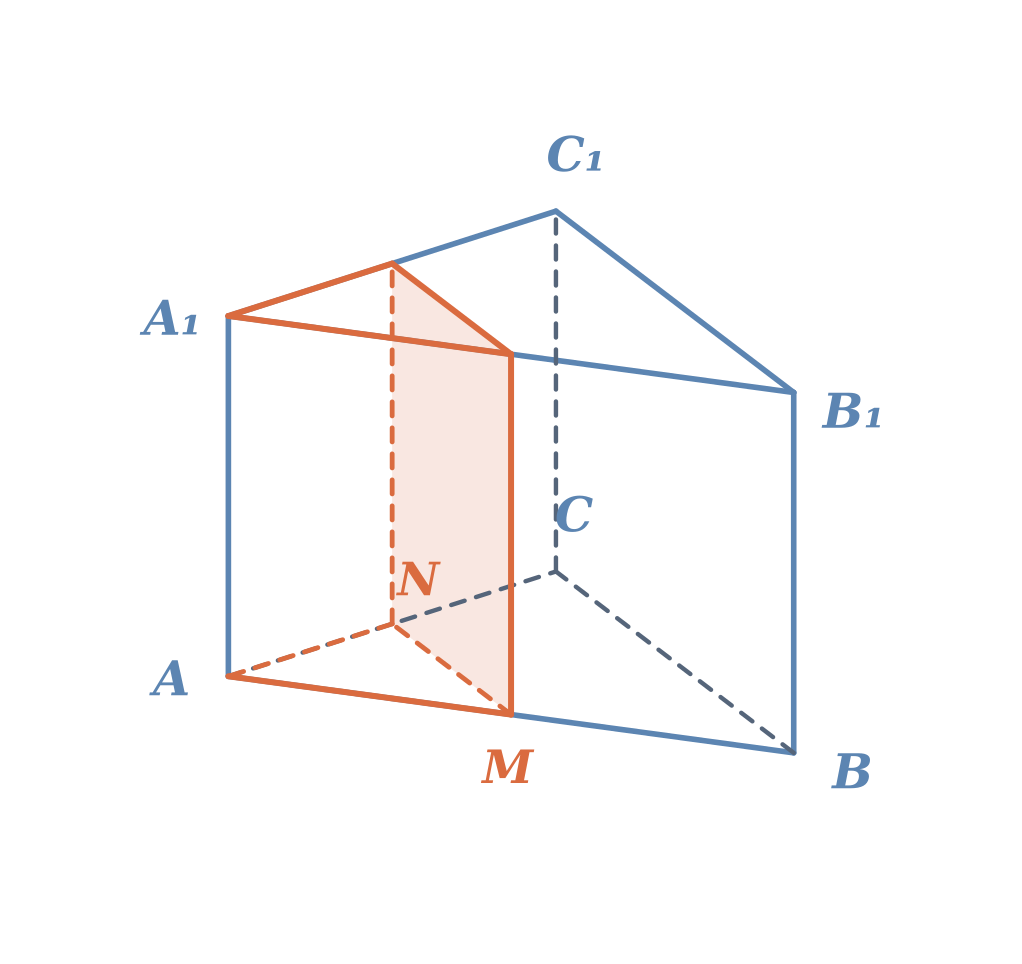 zad3_p4_11
