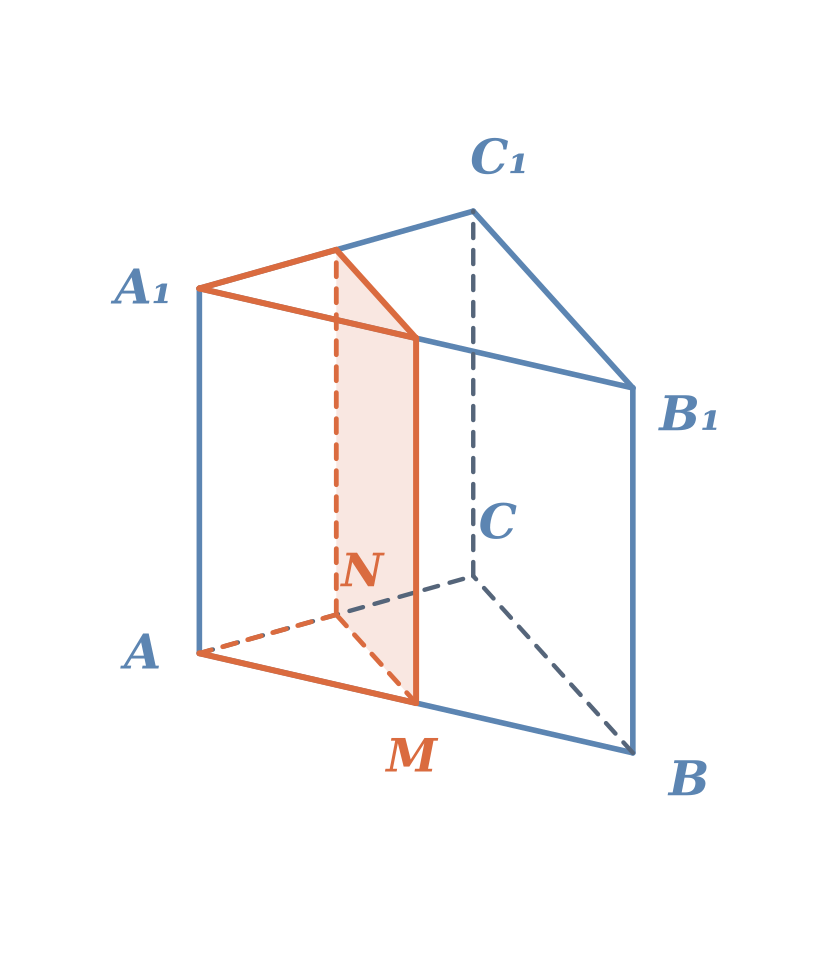 zad3_p4_06