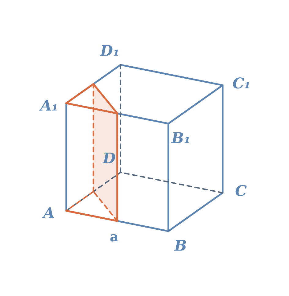 zad3_p3_09