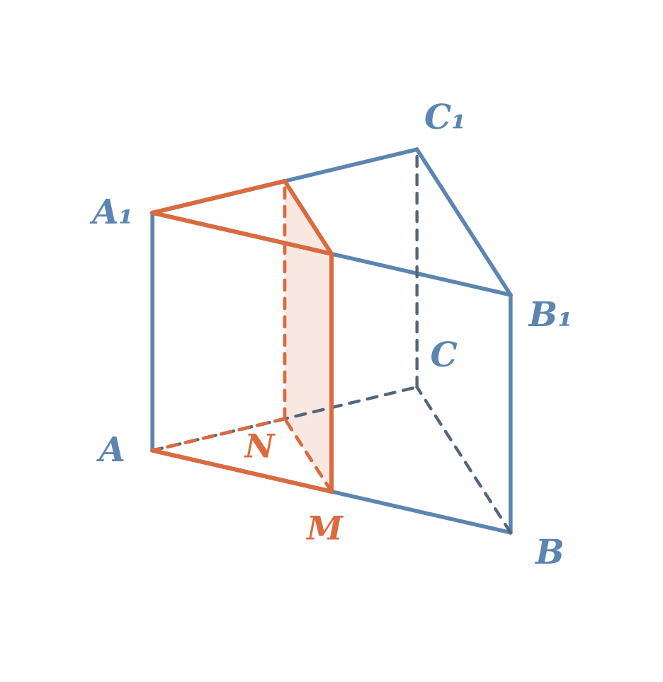 zad3_p2_02