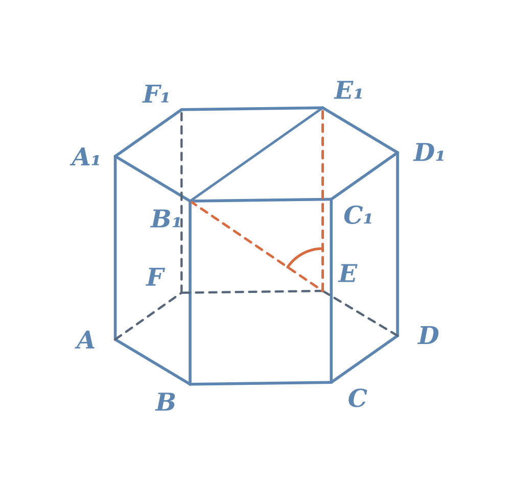zad3_p3_12