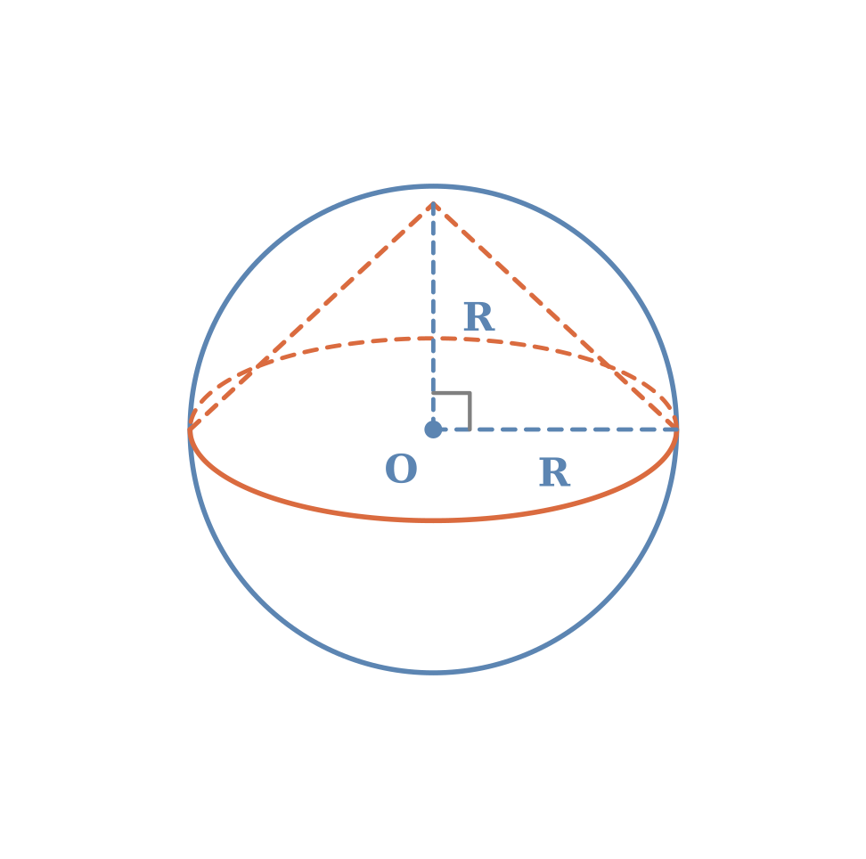 zad3_p1_10