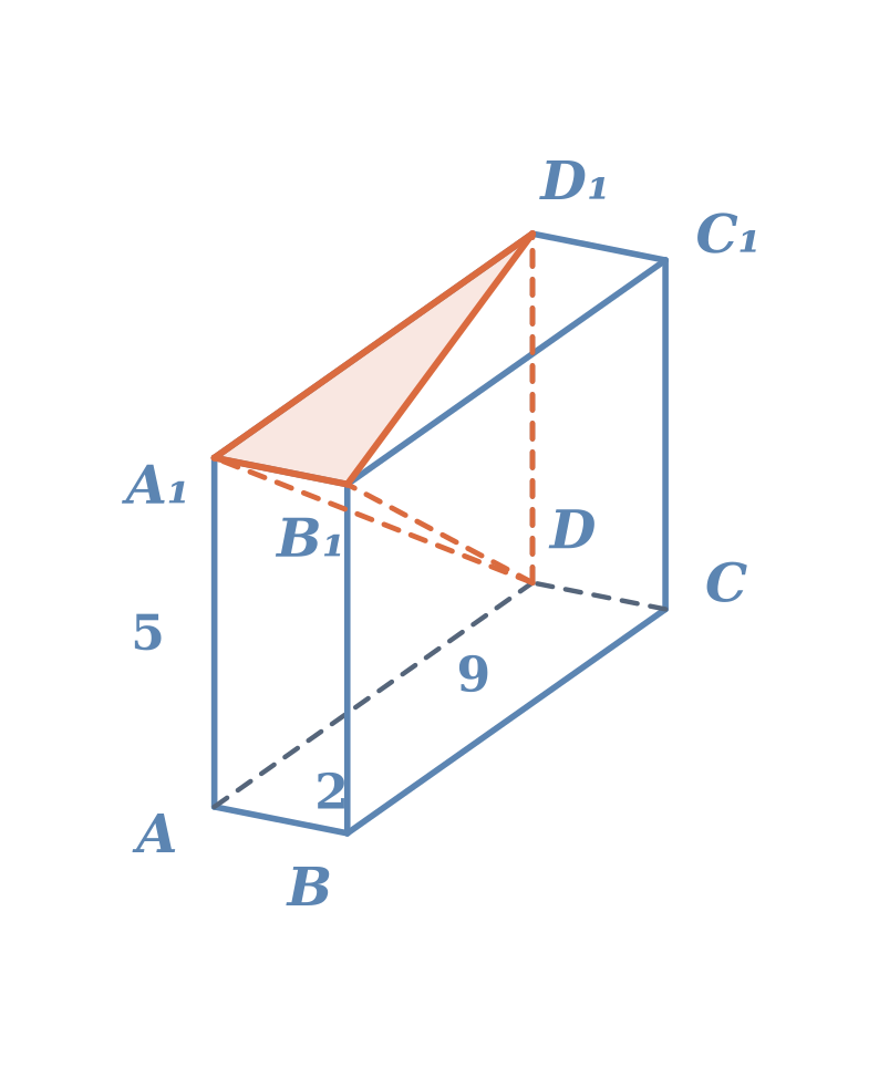 zad3_p3_11