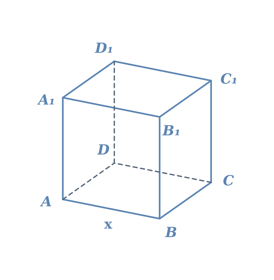 zad3_p1_12