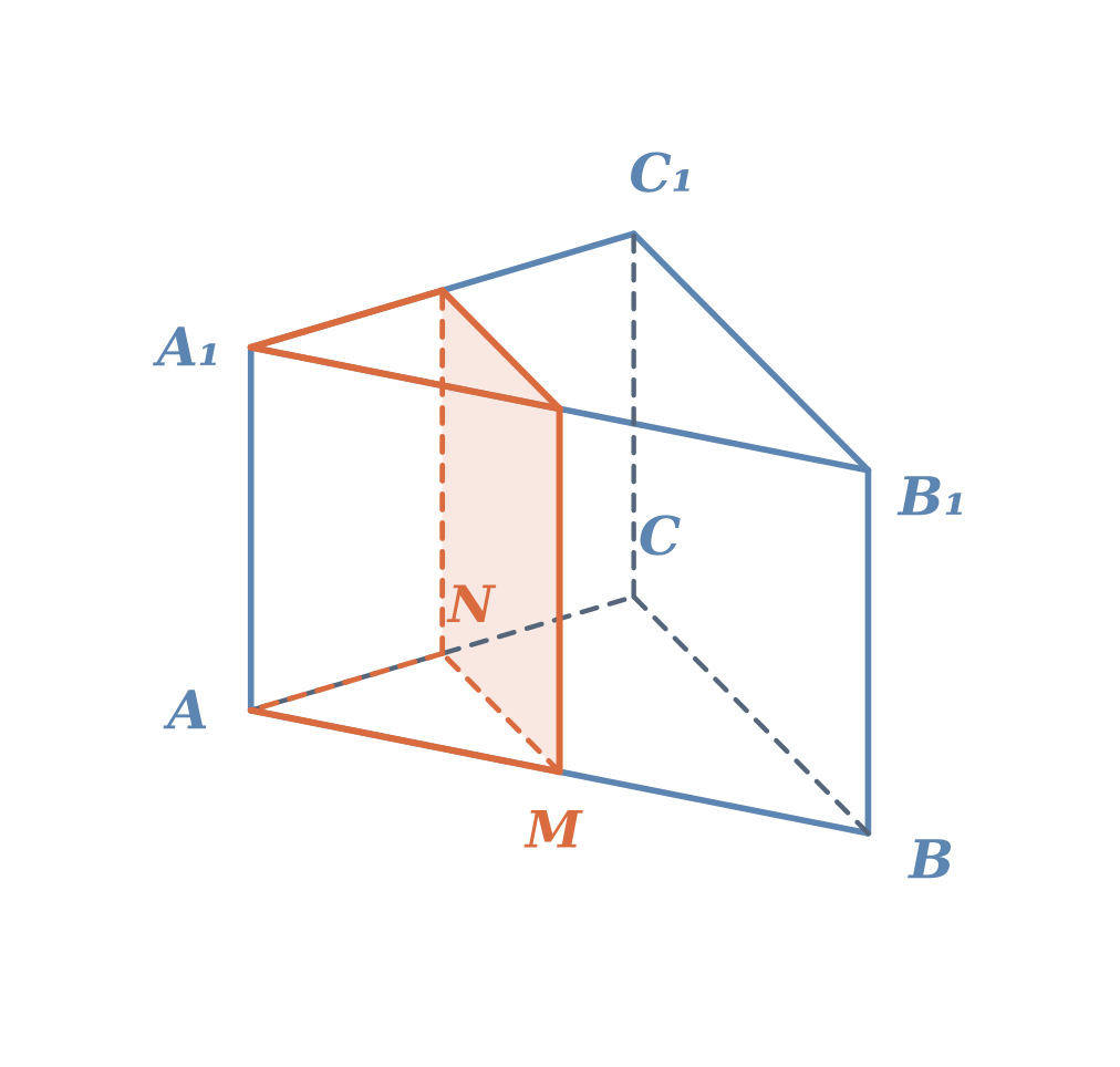 zad3_p4_12
