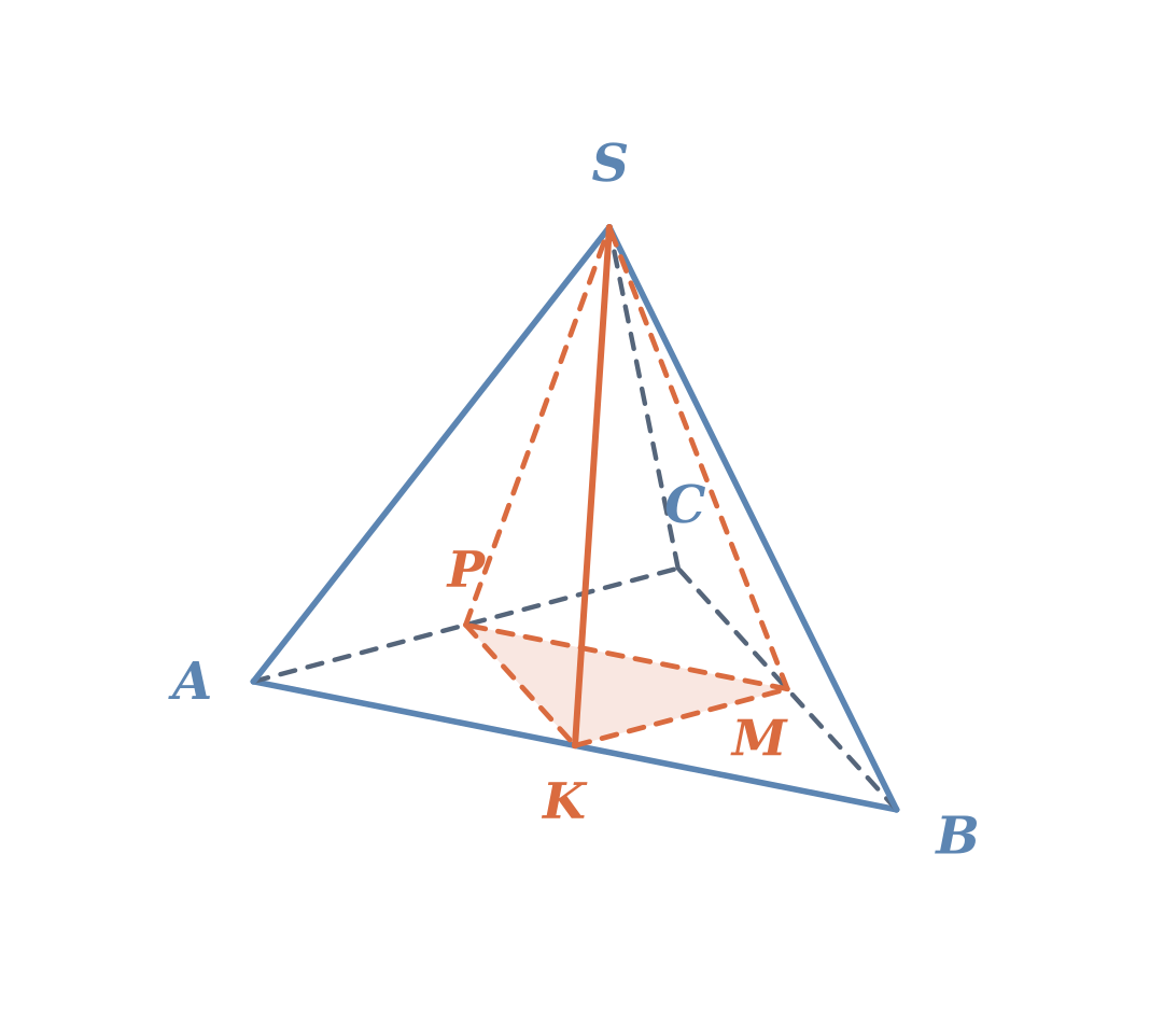 zad3_p2_09
